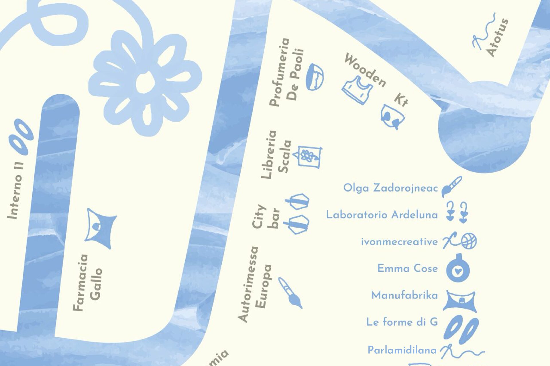 Kunsthandwerkerinnen in der Werkstatt - Via Roggia Grande