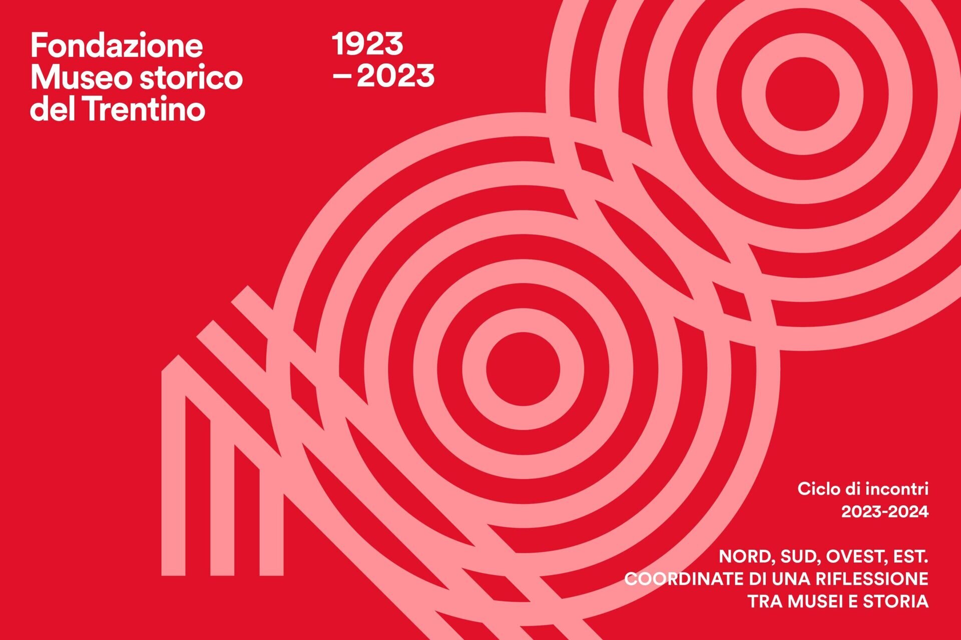 Nord, sud, ovest, est - Coordinate di una riflessione tra musei e storia
