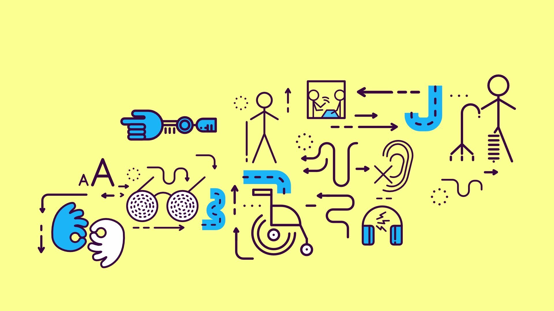 Accessibility Objective - MUSE