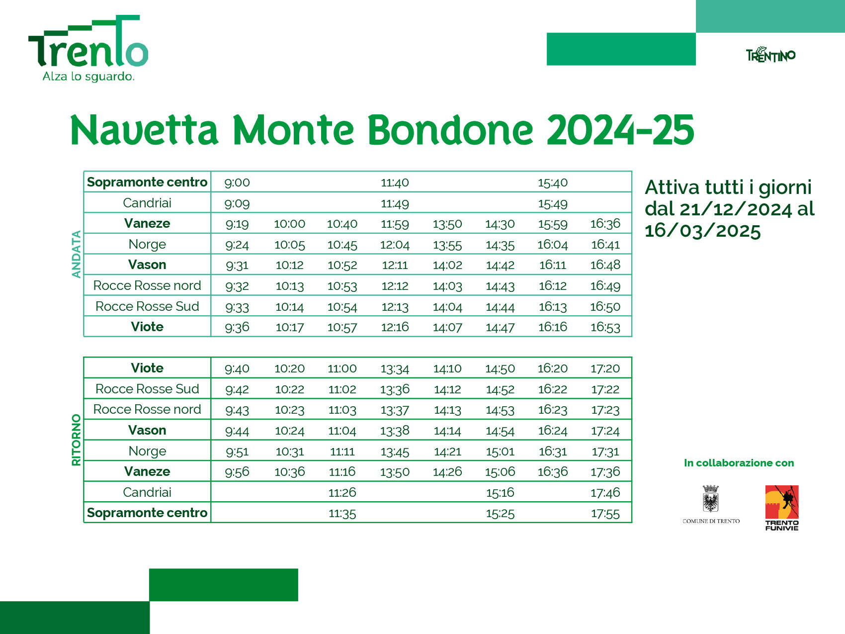 Content Dam Org 7 Images Full Rights Servizi Trasporti Skibus E Navette Navetta Monte Bondone 2024 25 Sopramonte Viote