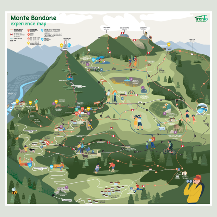 Experience map Monte Bondone - Summer
